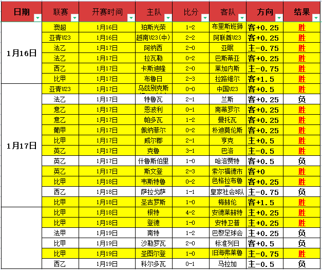全明星争霸,巴克利队挑,战肯尼队,天博体育平台,天博体育官方网站,天博体育登录入口,天博体育app下载