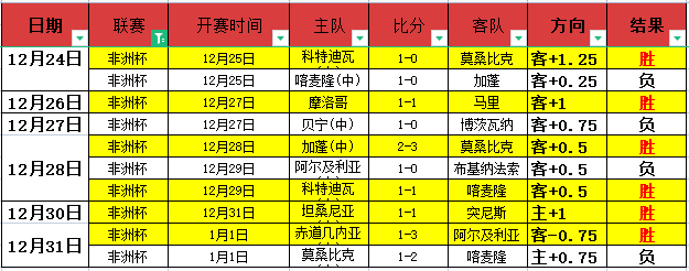 罗可能缺席,阿塞拜疆之,曼联首秀或,天博体育平台,天博体育官方网站,天博体育登录入口,天博体育app下载