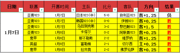 十星篮球,超信心场次,每日精选推,天博体育平台,天博体育官方网站,天博体育登录入口,天博体育app下载