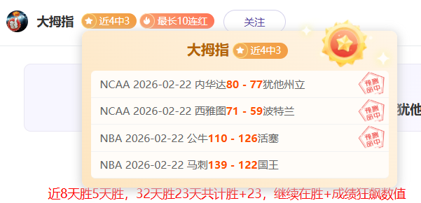 史密斯兄弟,替补三分盛,宴创湖人队,天博体育平台,天博体育官方网站,天博体育登录入口,天博体育app下载