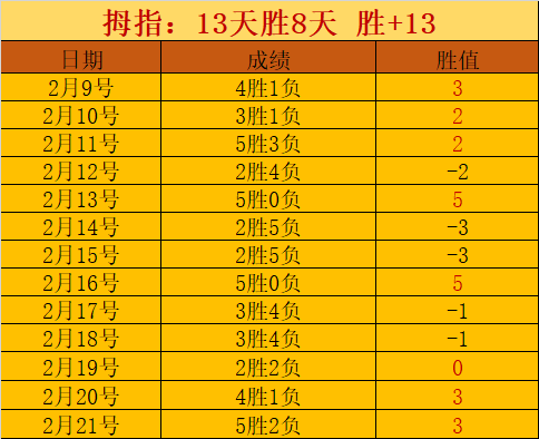 模拟城市,市长打造梦,幻景观探索,天博体育平台,天博体育官方网站,天博体育登录入口,天博体育app下载