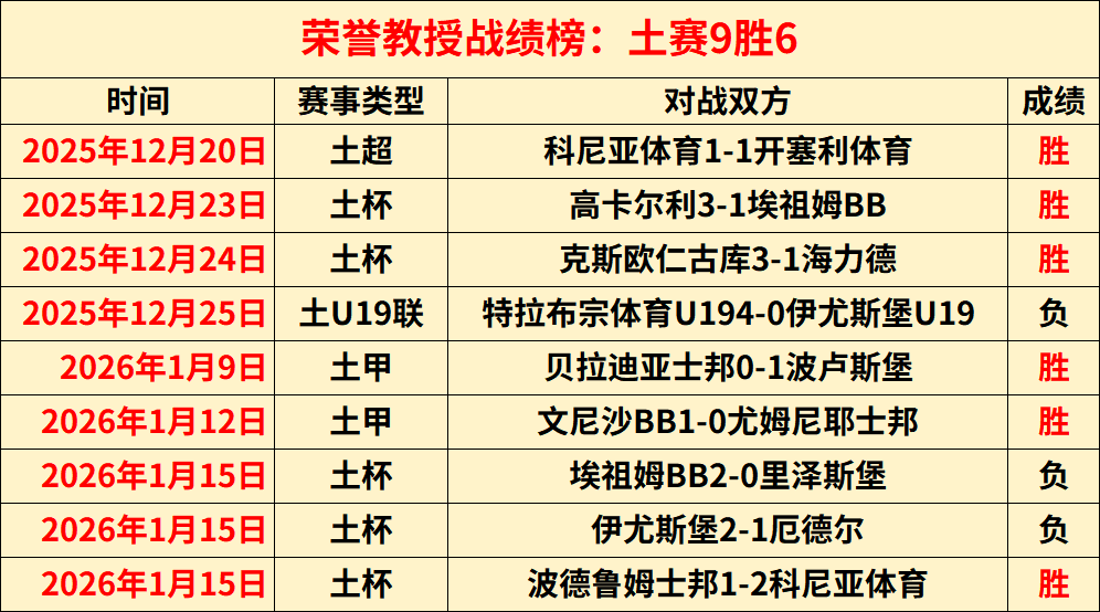 湖人遇詹姆,斯休战,浓眉哥轰,天博体育平台,天博体育官方网站,天博体育登录入口,天博体育app下载