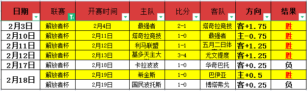 理查利森等,四人预计短,期内回归澳,天博体育平台,天博体育官方网站,天博体育登录入口,天博体育app下载