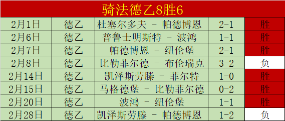 火箭大胜马,西部排名跃,升至第四,天博体育平台,天博体育官方网站,天博体育登录入口,天博体育app下载