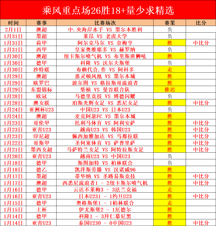 大乐透期号,专家质合分,前区十码精,天博体育平台,天博体育官方网站,天博体育登录入口,天博体育app下载