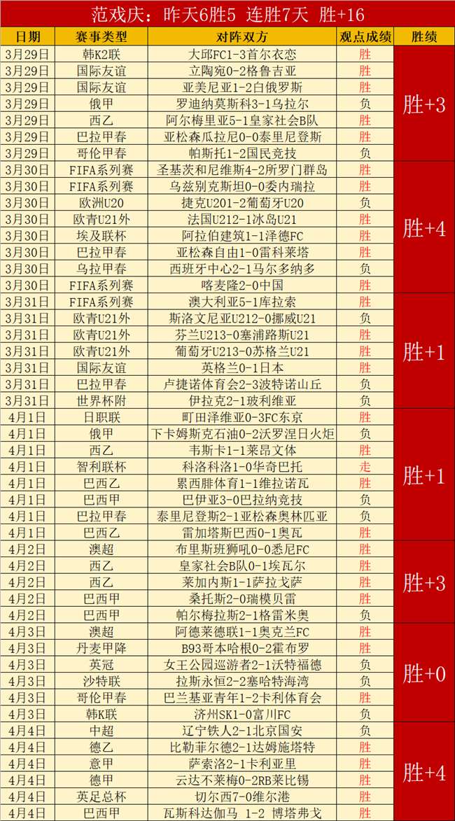 中超豪门连,败三场,本土教头压,天博体育平台,天博体育官方网站,天博体育登录入口,天博体育app下载