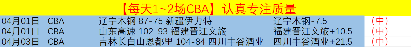 拜仁,法兰克福客,场取胜,天博体育平台,天博体育官方网站,天博体育登录入口,天博体育app下载