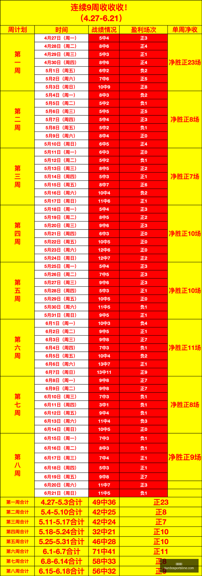 天博体育,天博体育官网,天博体育App,天博体育官网,天博体育App,天博体育直播,天博体育登录,天博体育平台