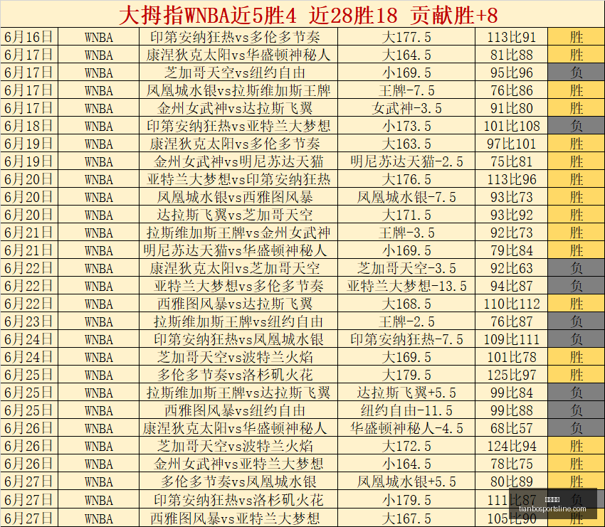 天博体育,天博体育官网,天博体育App,天博体育官网,天博体育App,天博体育直播,天博体育登录,天博体育平台