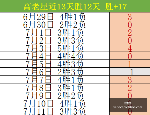 天博体育,天博体育官网,天博体育App,天博体育官网,天博体育App,天博体育直播,天博体育登录,天博体育平台