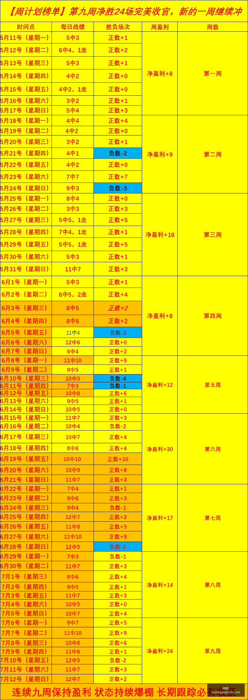 天博体育,天博体育官网,天博体育App,天博体育官网,天博体育App,天博体育直播,天博体育登录,天博体育平台