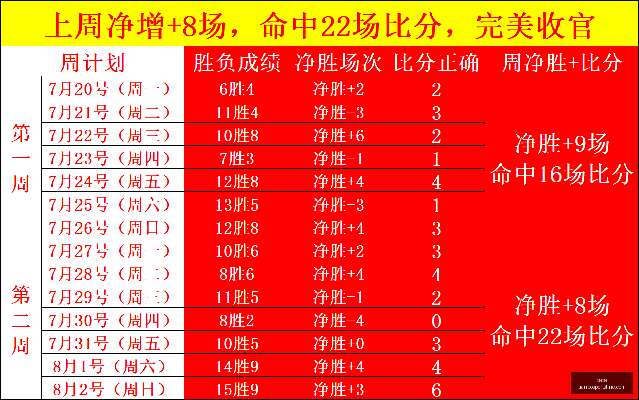 天博体育,天博体育官网,天博体育App,天博体育官网,天博体育App,天博体育直播,天博体育登录,天博体育平台
