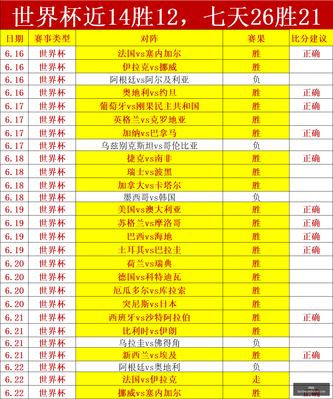 天博体育,天博体育官网,天博体育App,天博体育官网,天博体育App,天博体育直播,天博体育登录,天博体育平台