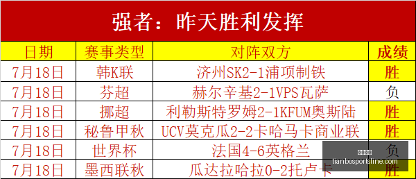 天博体育天,博体育官网,数据冲到,天博体育官网,天博体育App,天博体育直播,天博体育登录,天博体育平台
