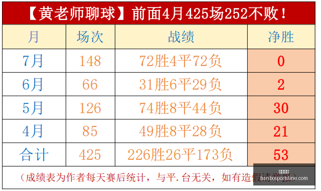 天博体育,天博体育官网,天博体育App,天博体育官网,天博体育App,天博体育直播,天博体育登录,天博体育平台