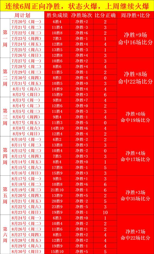 体育品牌电竞联名，时尚新品引爆潮流