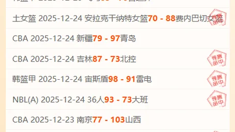 青春交锋，六胜一负！揭秘青年军激战，谁能笑傲巅峰？