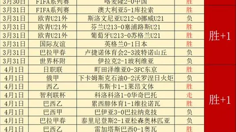 中超豪门连败三场，本土教头压力山大，对手开启崭新篇章