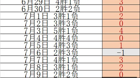 天博体育 073010