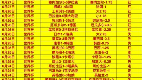 天博体育，天博体育官网， 072027 4