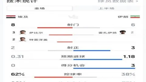 天博体育 074628 45