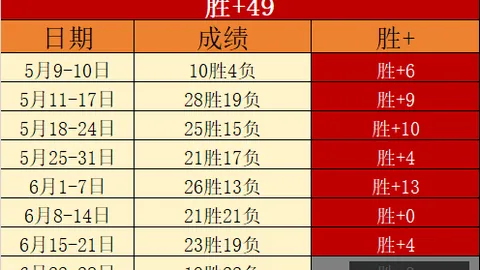 天博体育天博体育官网数据冲到075034引发关注