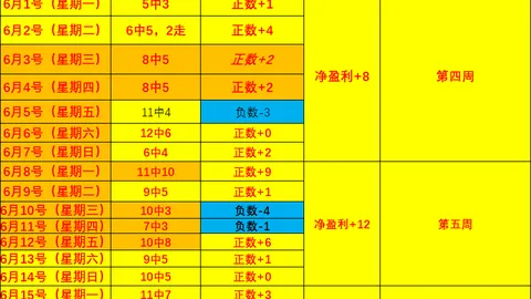 天博体育 080312