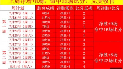 天博体育 080311 0