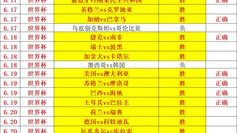 天博体育 080519 60
