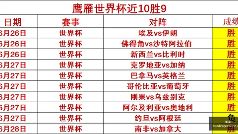 天博体育天博体育官网数据冲到080644引发关注