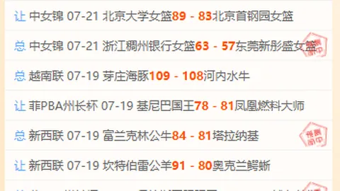 天博体育 081119 6