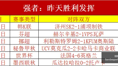 天博体育天博体育官网数据冲到081119引发关注