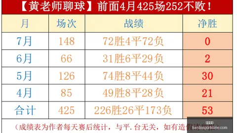 天博体育，天博体育官网， 081513