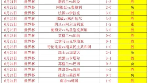 天博体育，天博体育直播， 081439